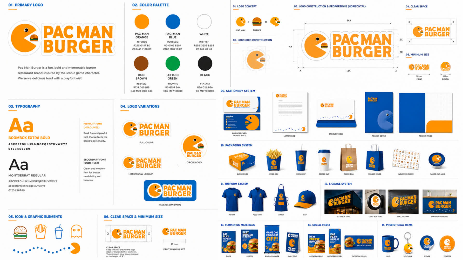 PAC MAN BURGER brand identity board